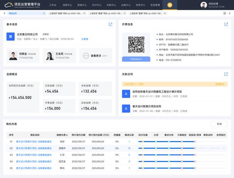 企业信息化：助力企业管理进阶的钥匙